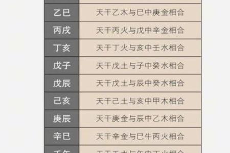 雪字的五行属性解析与命理影响