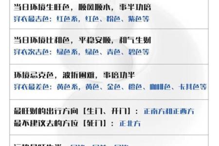 今日五行属木 解析当天五行运势与生活影响