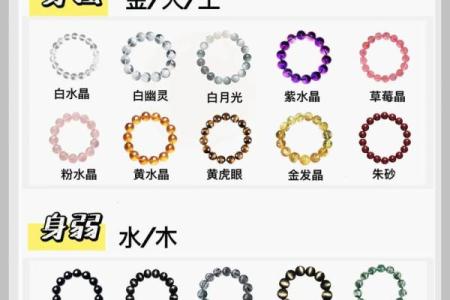 五行属土的颜色与生活运势的关系探析