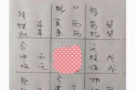 如何根据年命了解个人运势