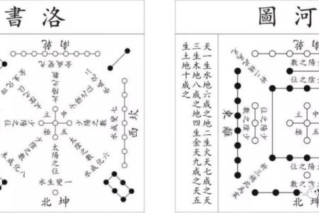 商铺风水的五大要素与实践方法