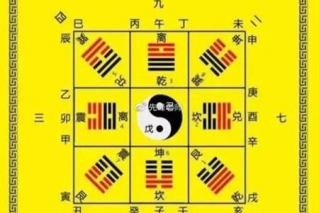 改善祖坟风水的方法及其实际效果