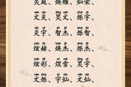 为宝宝起名不再难，免费获取灵感与建议