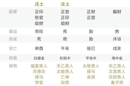 峰字五行属性解析及其在命理中的重要性