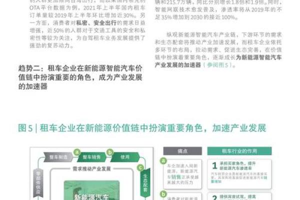 成功汽车租赁公司名称的五大要素 成功汽车租赁公司名称的五大要素