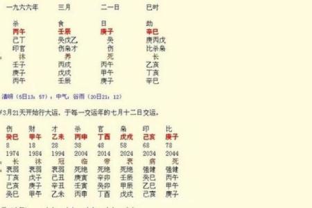 五行缺失查询表免费获取方法揭秘
