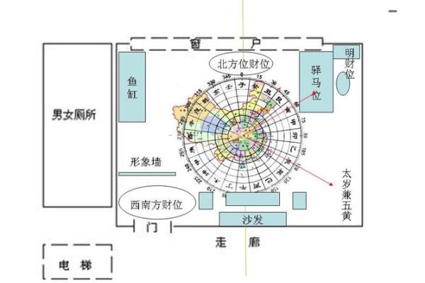 提升办公室风水的五大秘诀助你事业腾飞 提升办公室风水的五大秘诀助你事业腾飞