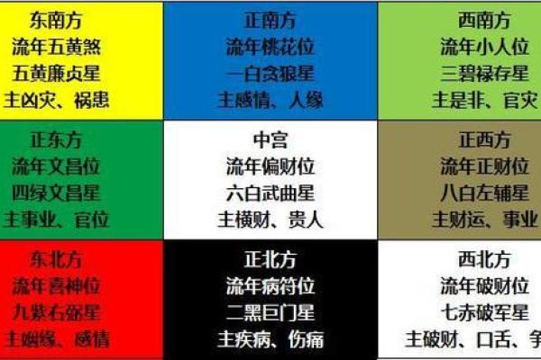 办公座位风水图解:提升职场运势的关键 办公座位风水图解:提升职场运势的关键