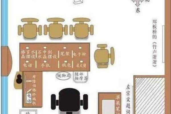 办公座位风水图解:提升职场运势的关键 办公座位风水图解:提升职场运势的关键
