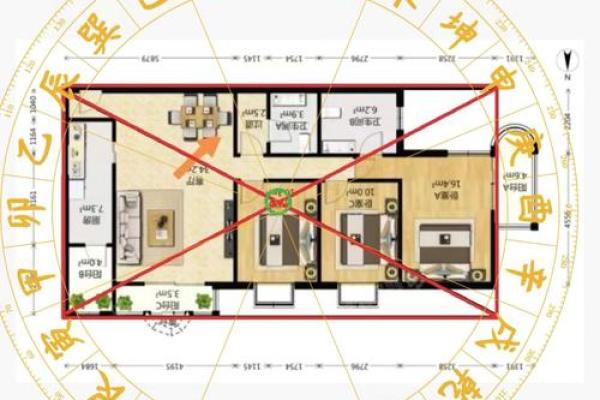 阳宅风水入门指南:如何优化家居布局提升运势 阳宅风水入门指南:如何优化家居布局提升运势