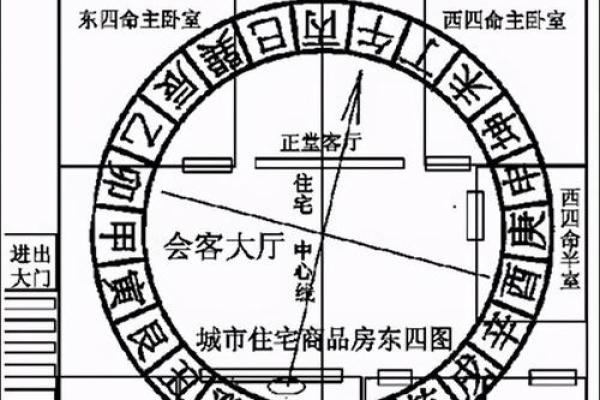 探索暗财位风水的奥秘，助你财富倍增