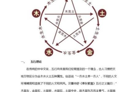 立字在五行中的属性解析及其影响