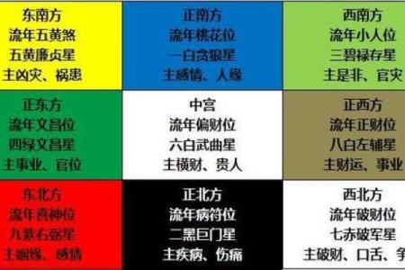 办公座位风水图解：提升职场运势的关键