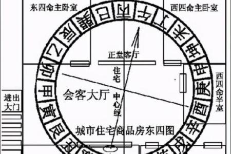 探索暗财位风水的奥秘，助你财富倍增