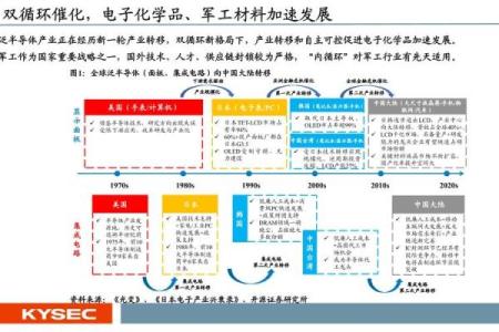 改名策略：让新名字助你迎接更多机遇