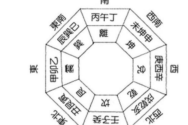 打造桃花运的家居风水布置要点 打造桃花运的家居风水布置要点