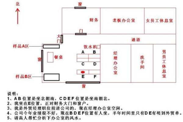 办公室风水布局解析提升租赁场地工作效率 办公室风水布局解析提升租赁场地工作效率