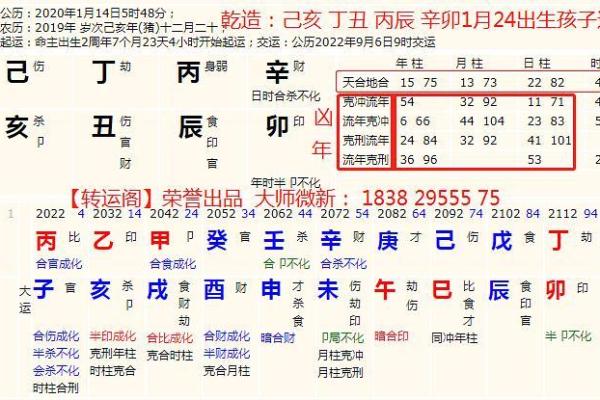 办公背靠江河如何提升职场运势 办公背靠江河如何提升职场运势
