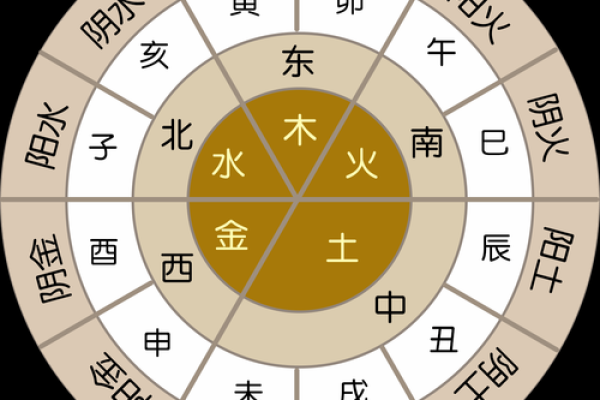 命好的人具备的五大特征你知道吗