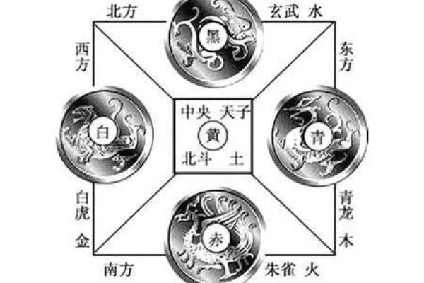 古董如何影响家居风水布局与运势 古董如何影响家居风水布局与运势