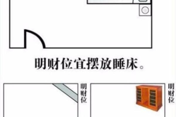 提升职场运势的办公桌风水布局技巧 提升职场运势的办公桌风水布局技巧