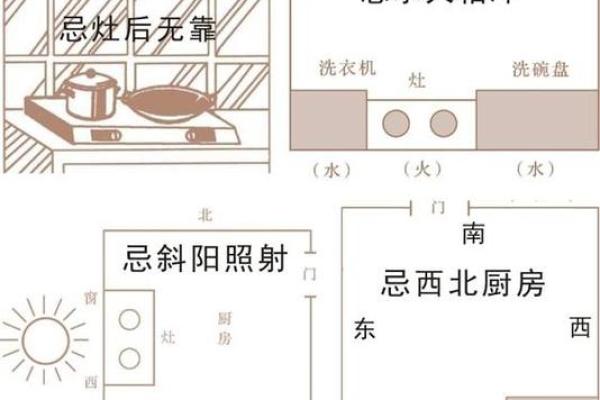 风水学习:如何通过环境布局改善运气 风水学习:如何通过环境布局改善运气