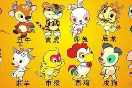 生肖配对解读：属龙男和属鸡女的爱情走向