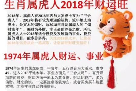 属虎和属鼠的性格契合度分析