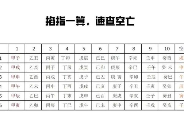 生辰八字打分:揭示你命运中的潜力与挑战 生辰八字打分:揭示你命运中的潜力与挑战