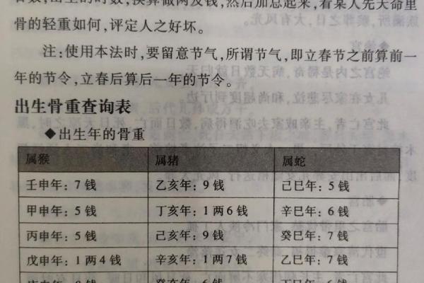 生辰八字打分:揭示你命运中的潜力与挑战 生辰八字打分:揭示你命运中的潜力与挑战