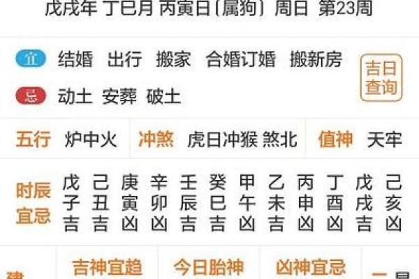 根据生辰八字定制婚礼日期的技巧