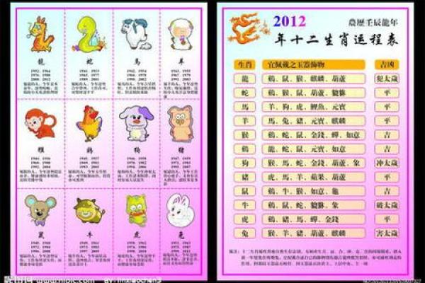 马年个人运势大全与关键年份运程 马年个人运势大全与关键年份运程