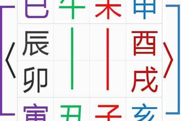 包双龙八字解析与命运走向探秘 包双龙八字解析与命运走向探秘