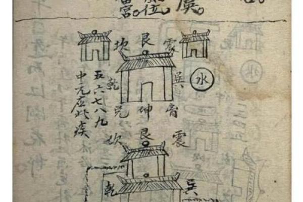 什么是右命以及它在现代社会中的意义
