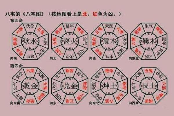 阴宅风水忌讳与化解方法全面解读 阴宅风水忌讳与化解方法全面解读