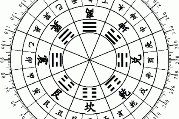 装修风水指南:提升家运与健康的设计要点 装修风水指南:提升家运与健康的设计要点