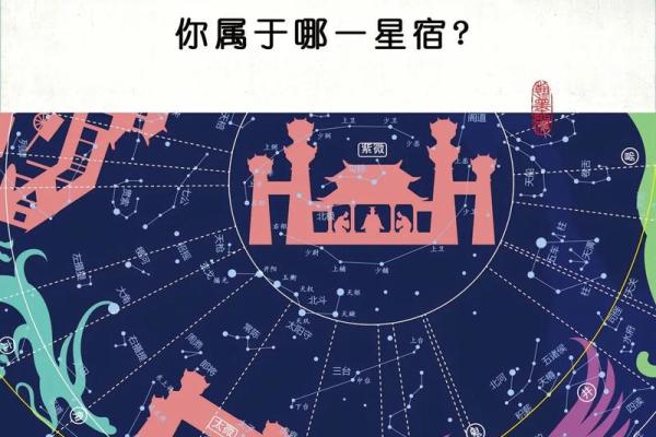 八字命理中的名字风水与性格分析 八字命理中的名字风水与性格分析