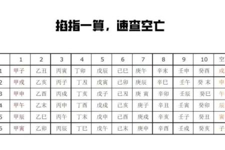 生辰八字打分：揭示你命运中的潜力与挑战