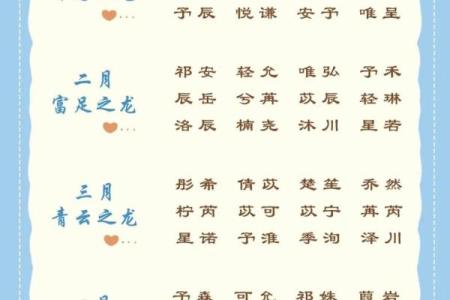 免费宝宝起名大全，助你轻松选择美好名字