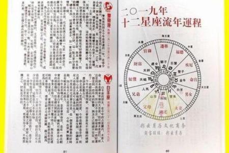 猪年女孩起名的最佳组合：五行、八字与生肖相配