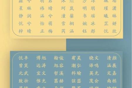 小宝宝起名时如何避免重名的烦恼