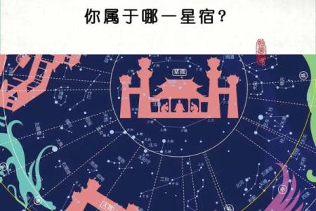 八字命理中的名字风水与性格分析