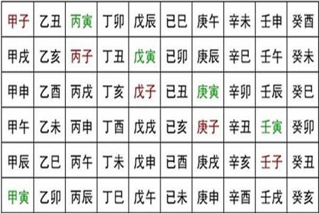 甲子日柱的婚姻配对与性格契合度