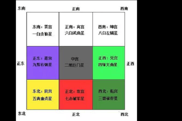 女生办公座位风水布局:如何提升职场运势与个人能量 女生办公座位风水布局:如何提升职场运势与个人能量