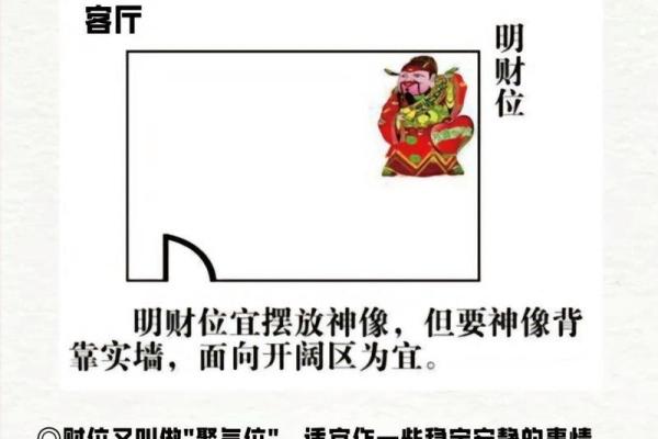 风水财位的重要性及布局建议