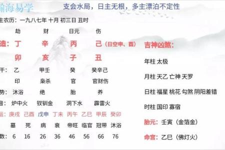 八字命理中的无木格局解析与应对策略