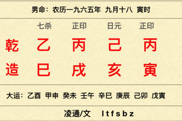 元辰八字解析:如何通过命理揭示个人命运走向 元辰八字解析:如何通过命理揭示个人命运走向