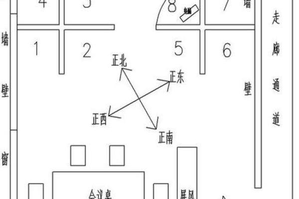 办公位搬迁前必知的风水布局技巧 办公位搬迁前必知的风水布局技巧