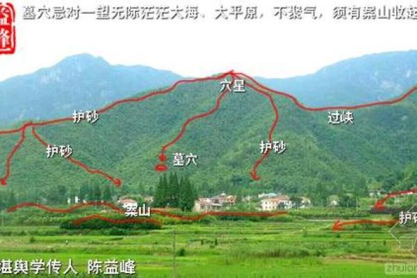风水论坛热议:如何运用风水改变职业运势 风水论坛热议:如何运用风水改变职业运势