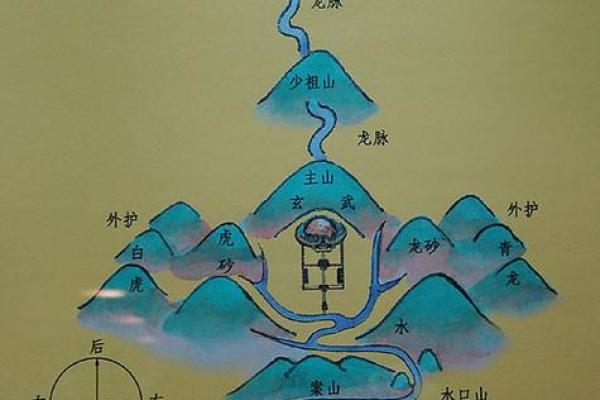 风水论坛热议:如何运用风水改变职业运势 风水论坛热议:如何运用风水改变职业运势